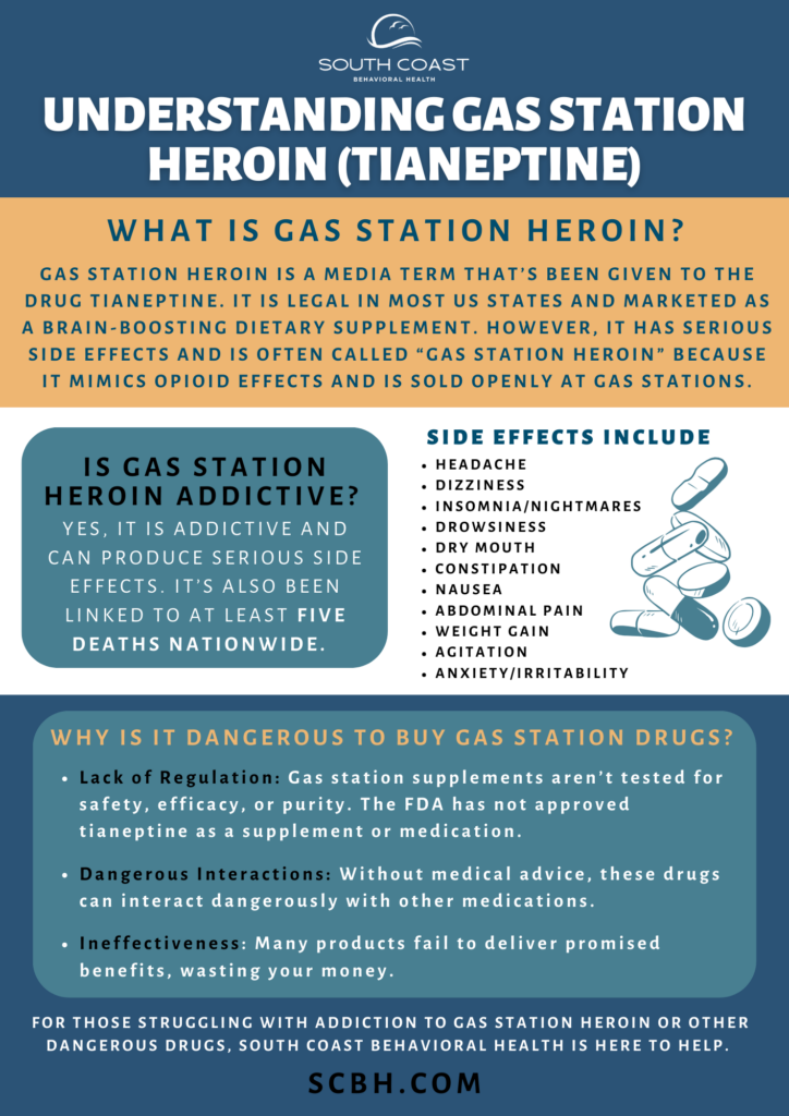 Here’s Why Gas Station Heroin Zaza Pills Are a Big Problem