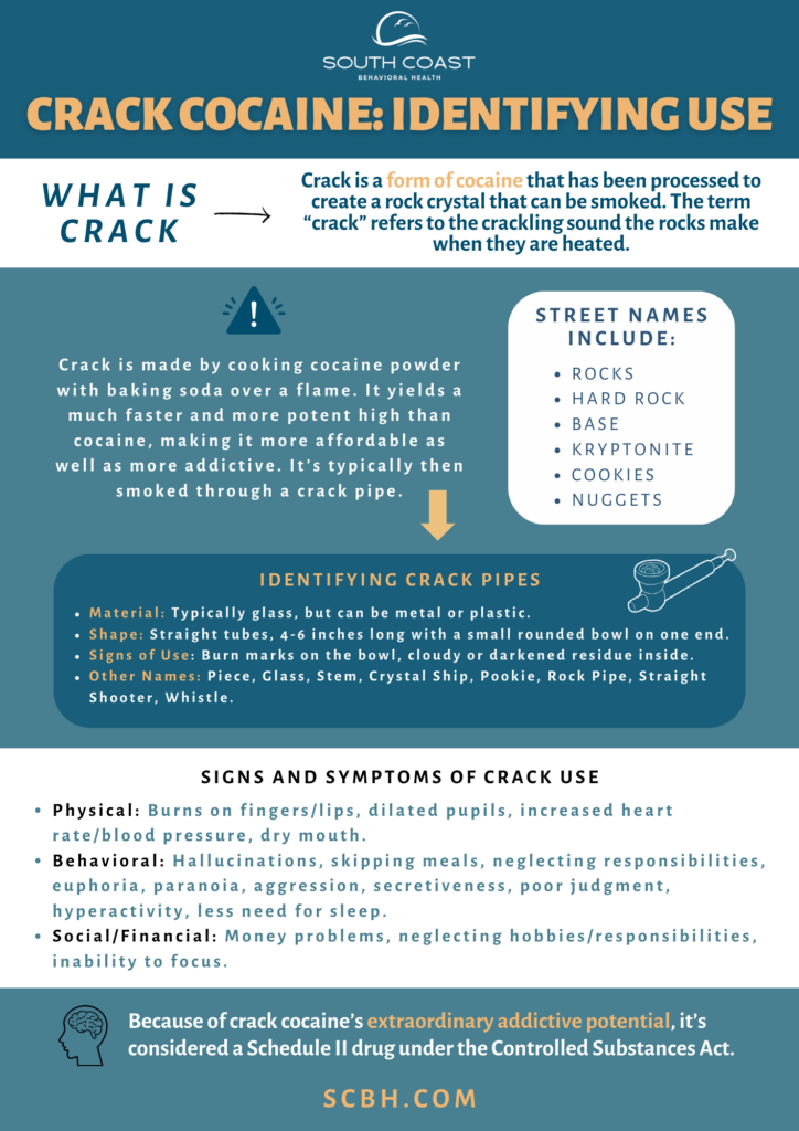 What Do Crack Pipes Look Like